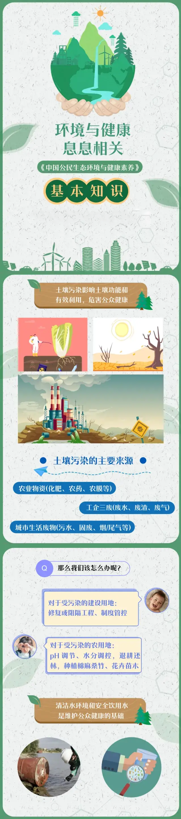 環(huán)境與健康雙向奔赴！這份素養(yǎng)指南請收好